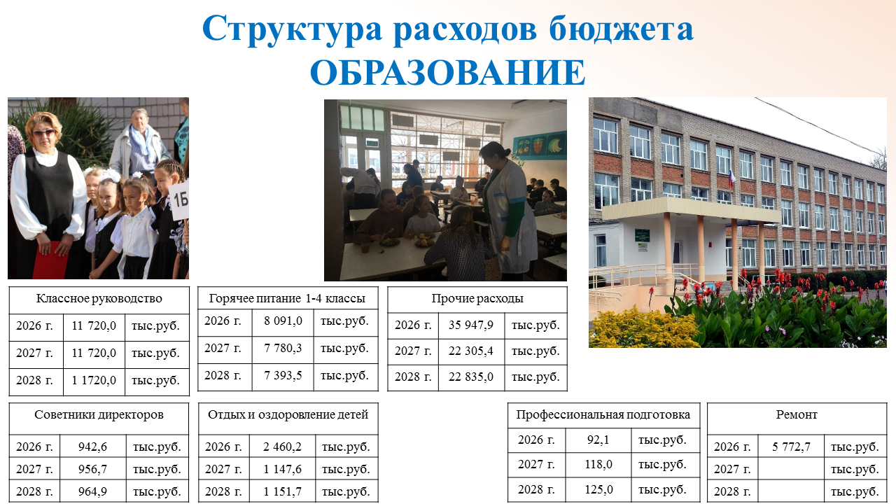 Изображения.