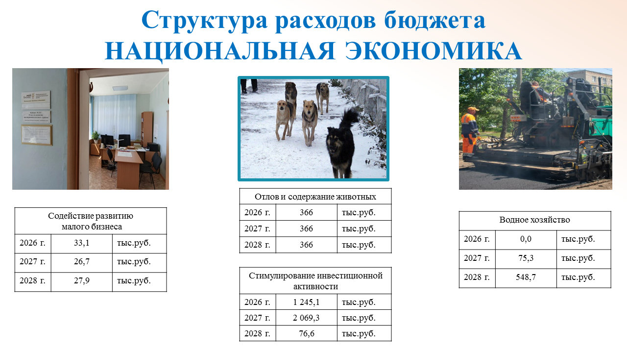 Изображения.