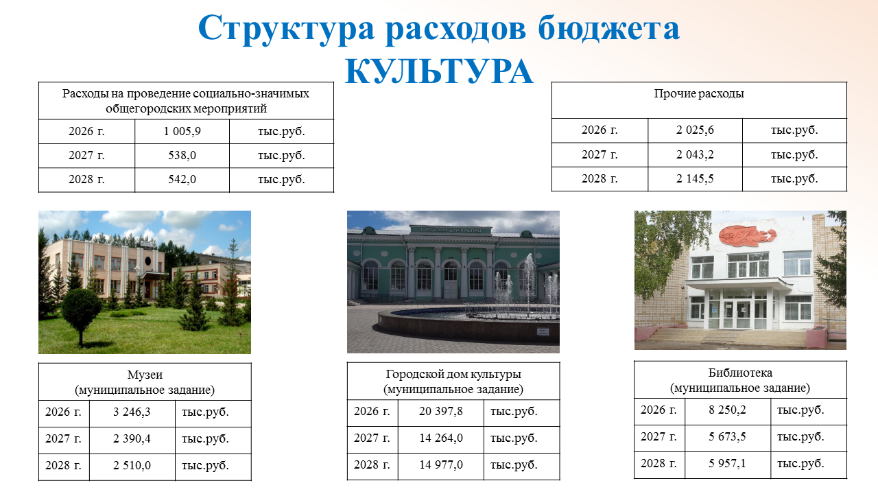Изображения.