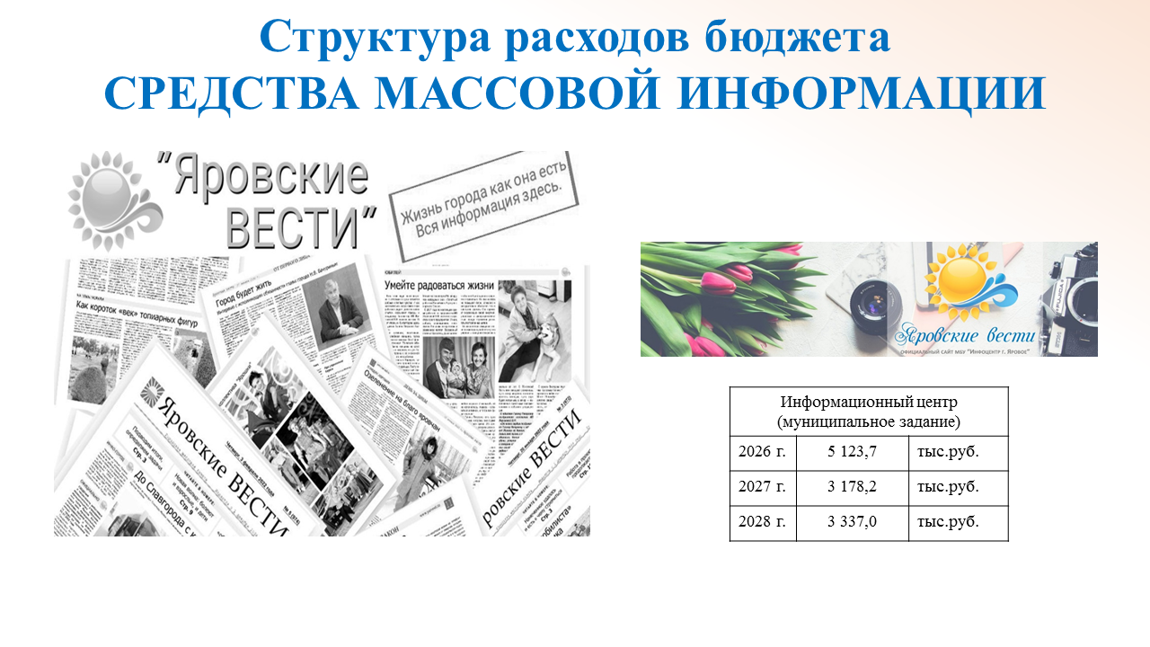 Изображения.